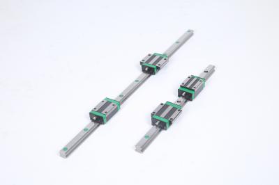 線性導軌在線性模塊中的作用